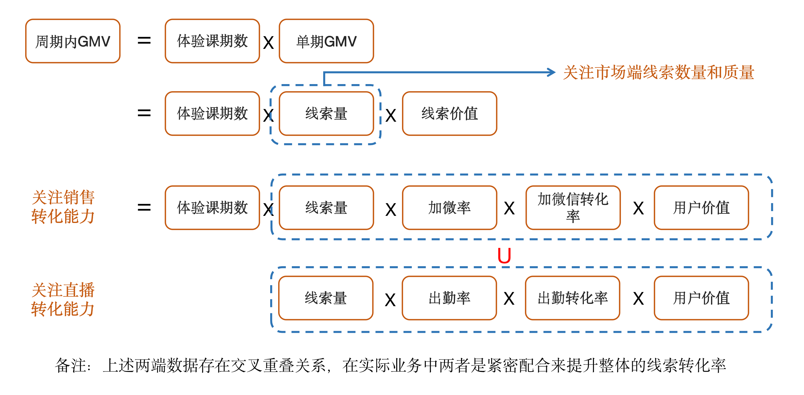 产品经理，产品经理网站